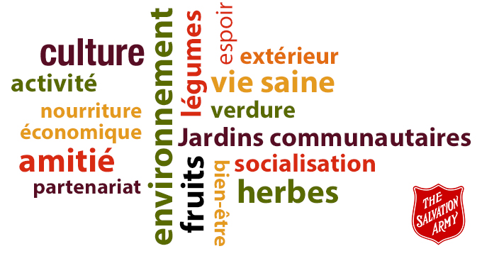 Word Cloud French